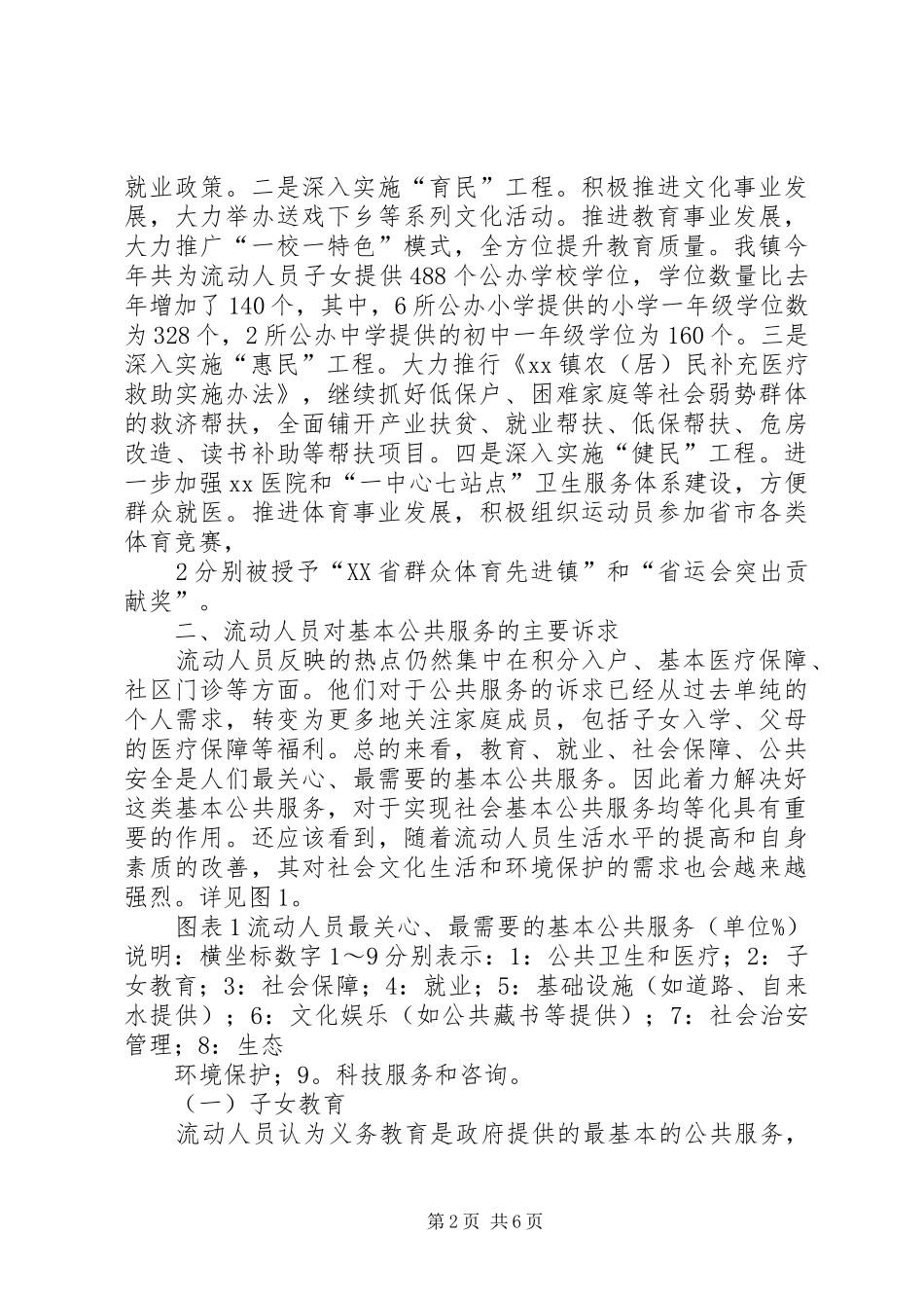 流动人口基本公共服务诉求调研报告_第2页