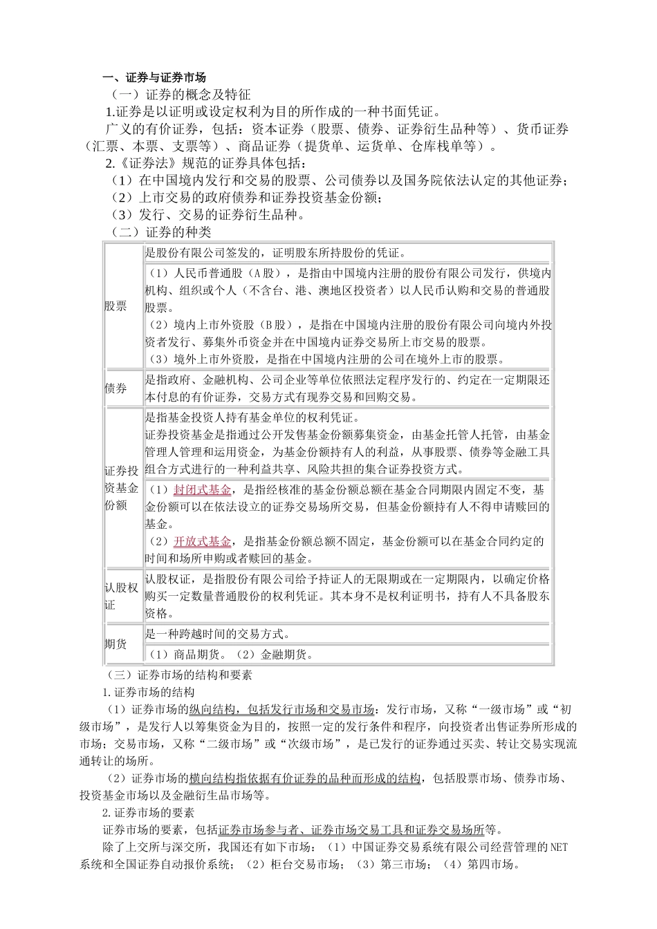 中级经济法_jy0401_第2页