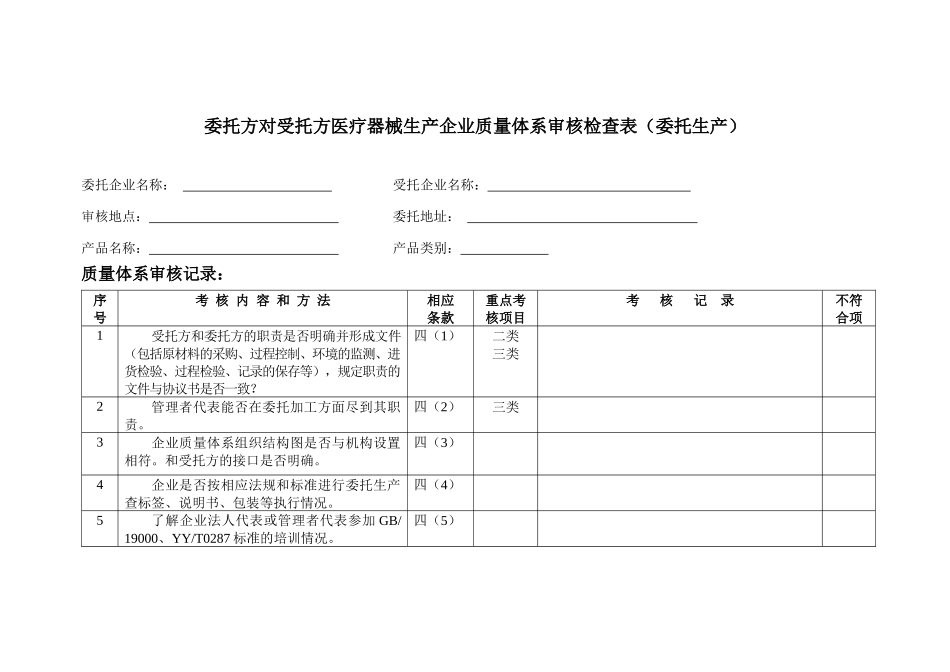 医疗器械质量检查表_第1页