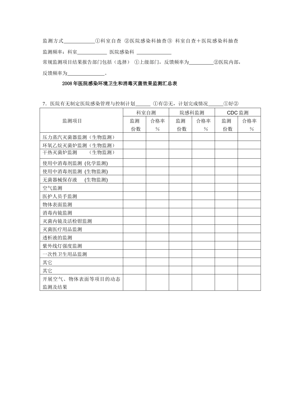 医院消毒质量与感染控制调查表_第2页