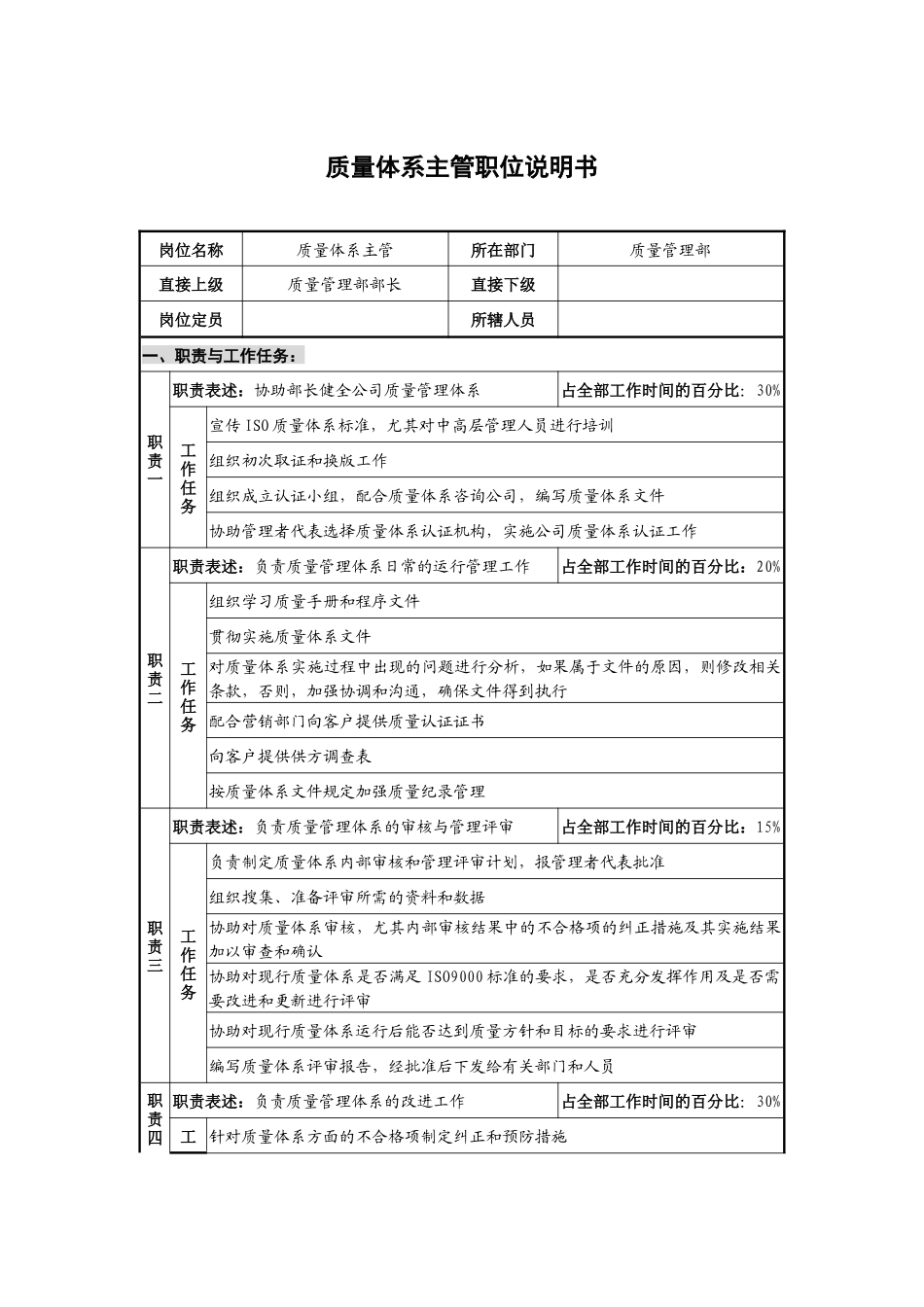 仪器生产企业质量体系主管职位说明书_第1页
