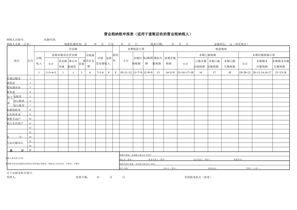 营业税纳税申报表(适用于查账征收的营业税纳税人)_第1页
