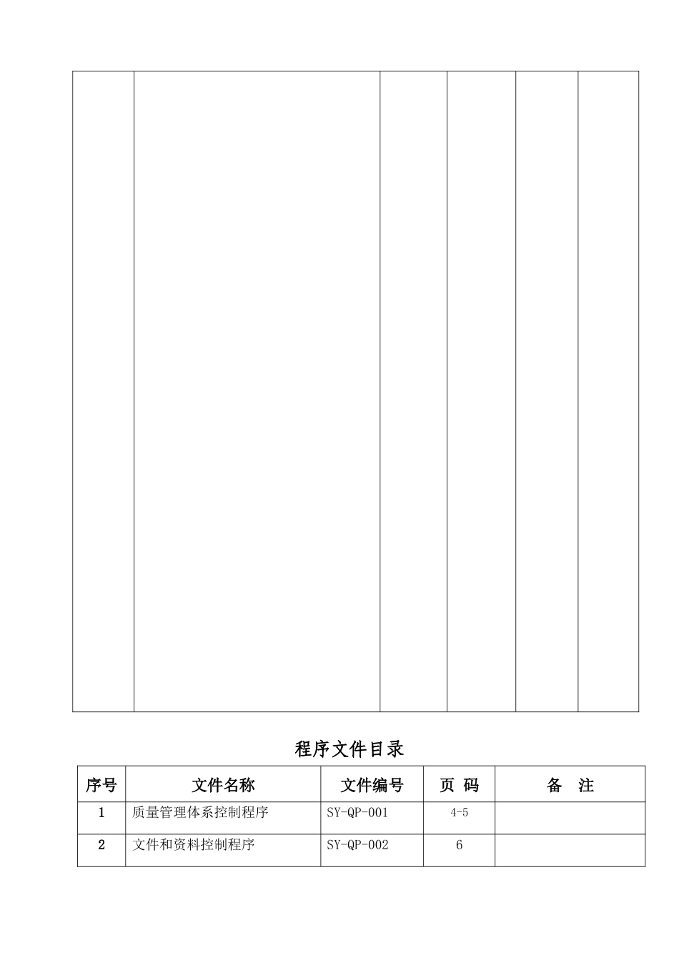 质量程序文件(改名字11)4_第3页