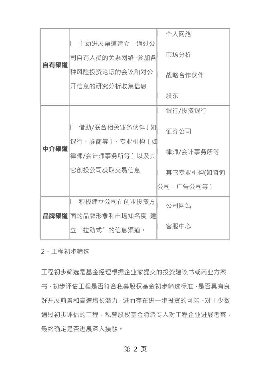 股权投资项目筛选评价_第2页