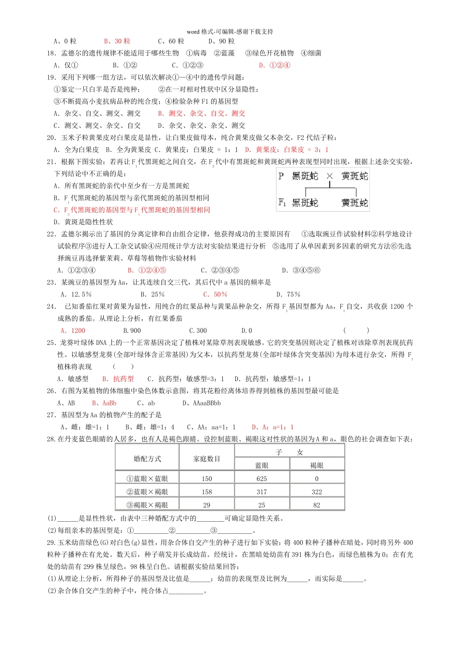 分离定律和自由组合定律练习题_第2页