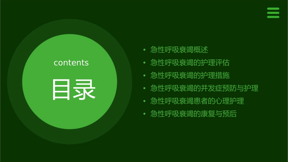 急性呼吸衰竭查房护理课件_第2页