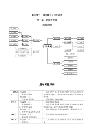 中国市场营销经理助理资格认证考试试卷及答案