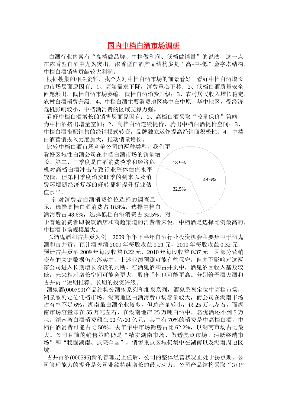 中国中档白酒市场调研分析 09物流一班 陈桥桥 28号_第1页