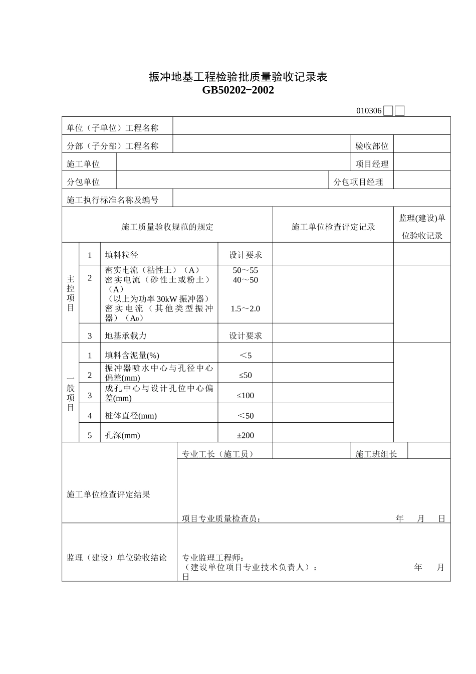 振冲地基工程检验批质量验收记录表_第1页