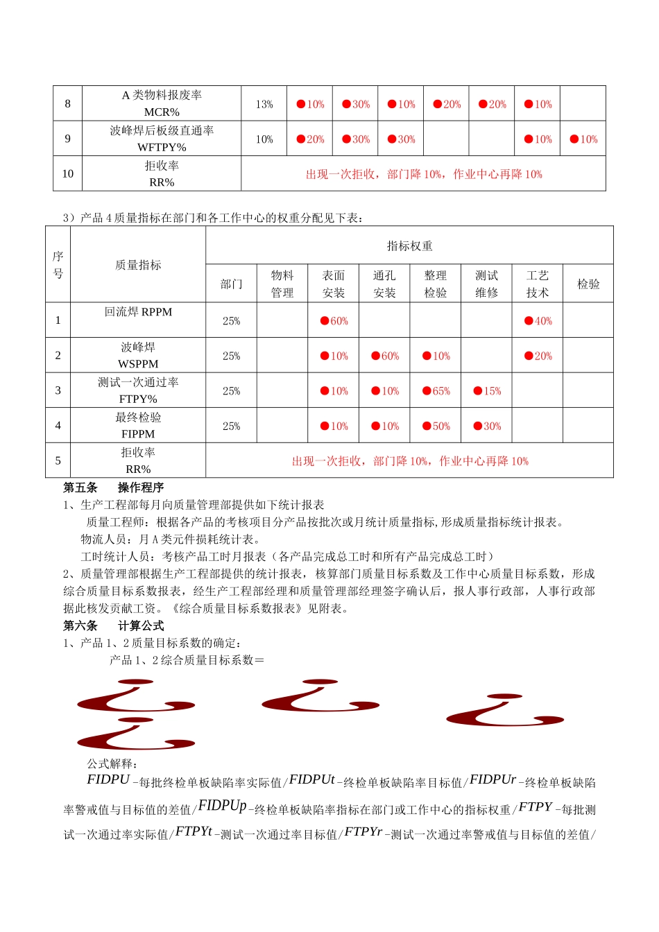质量目标考核办法_第3页