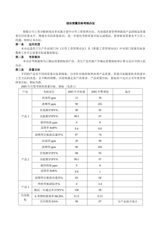 质量目标考核办法