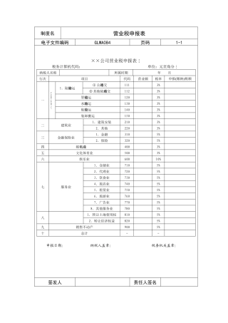 营业税申报表