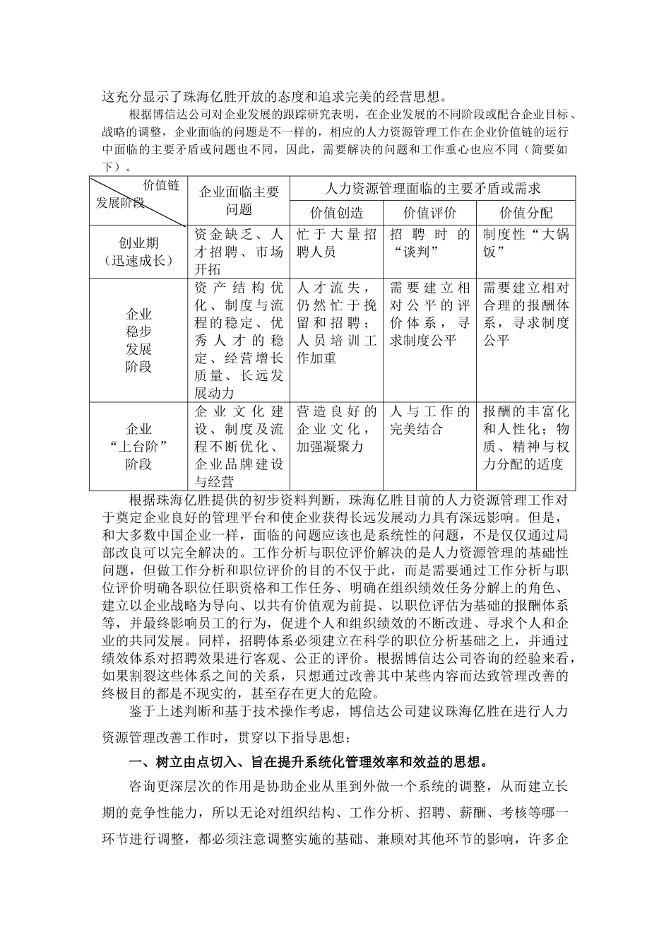 职位价值和外部市场统一的职位结构和职位评价体系_第2页