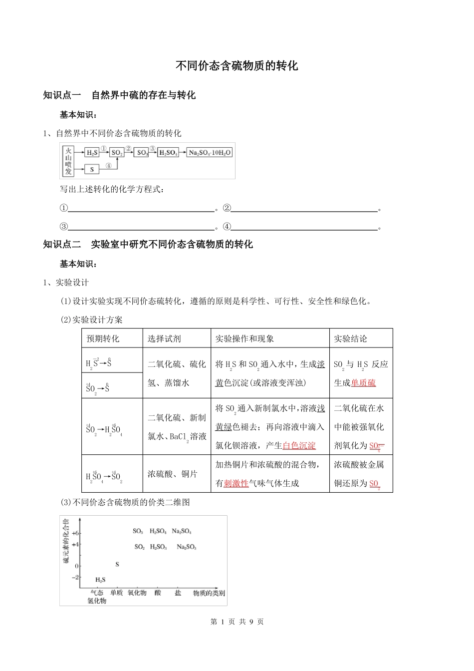 不同价态含硫物质的转化原卷版_第1页