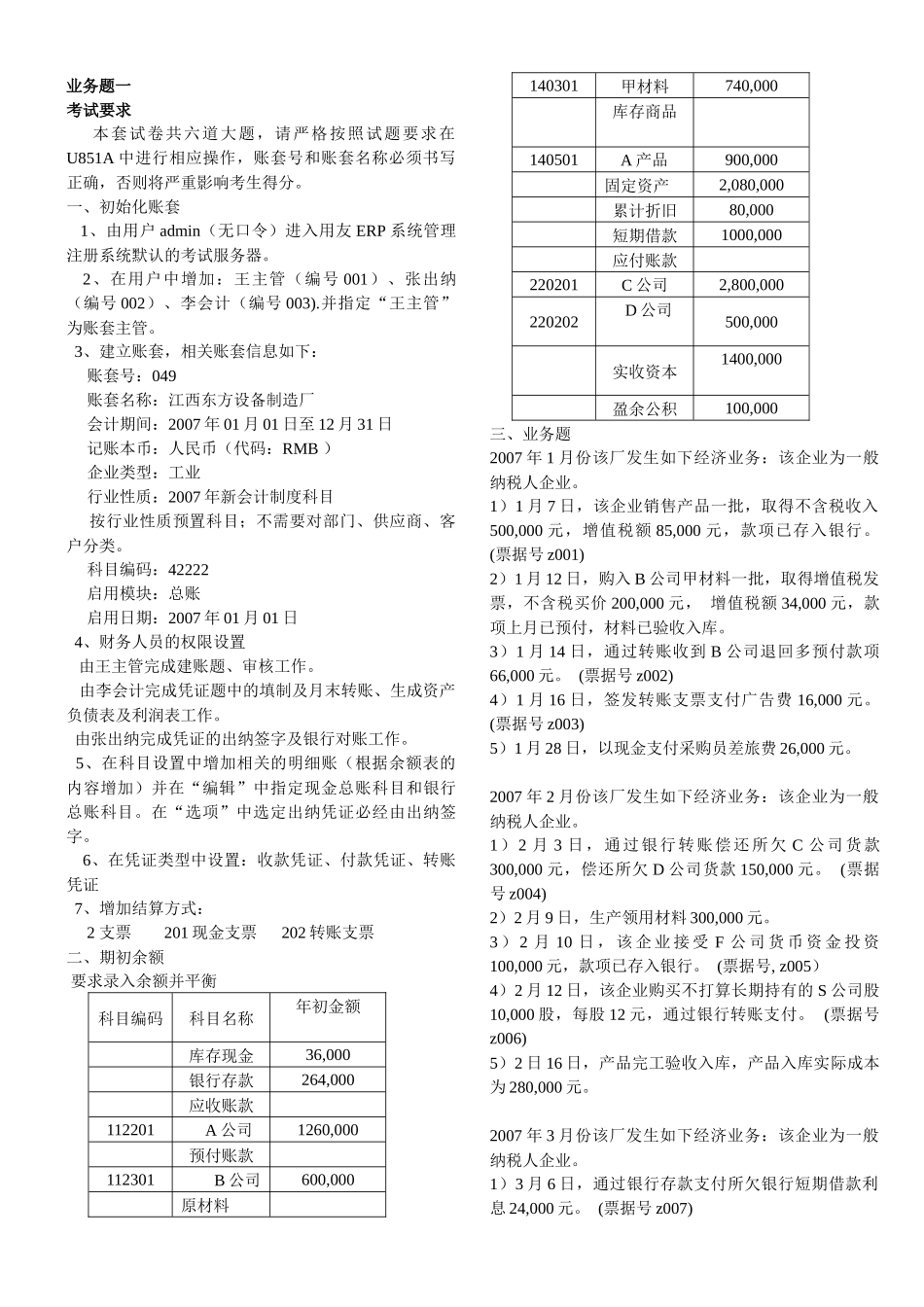 业务管理及管理知识分析题_第1页