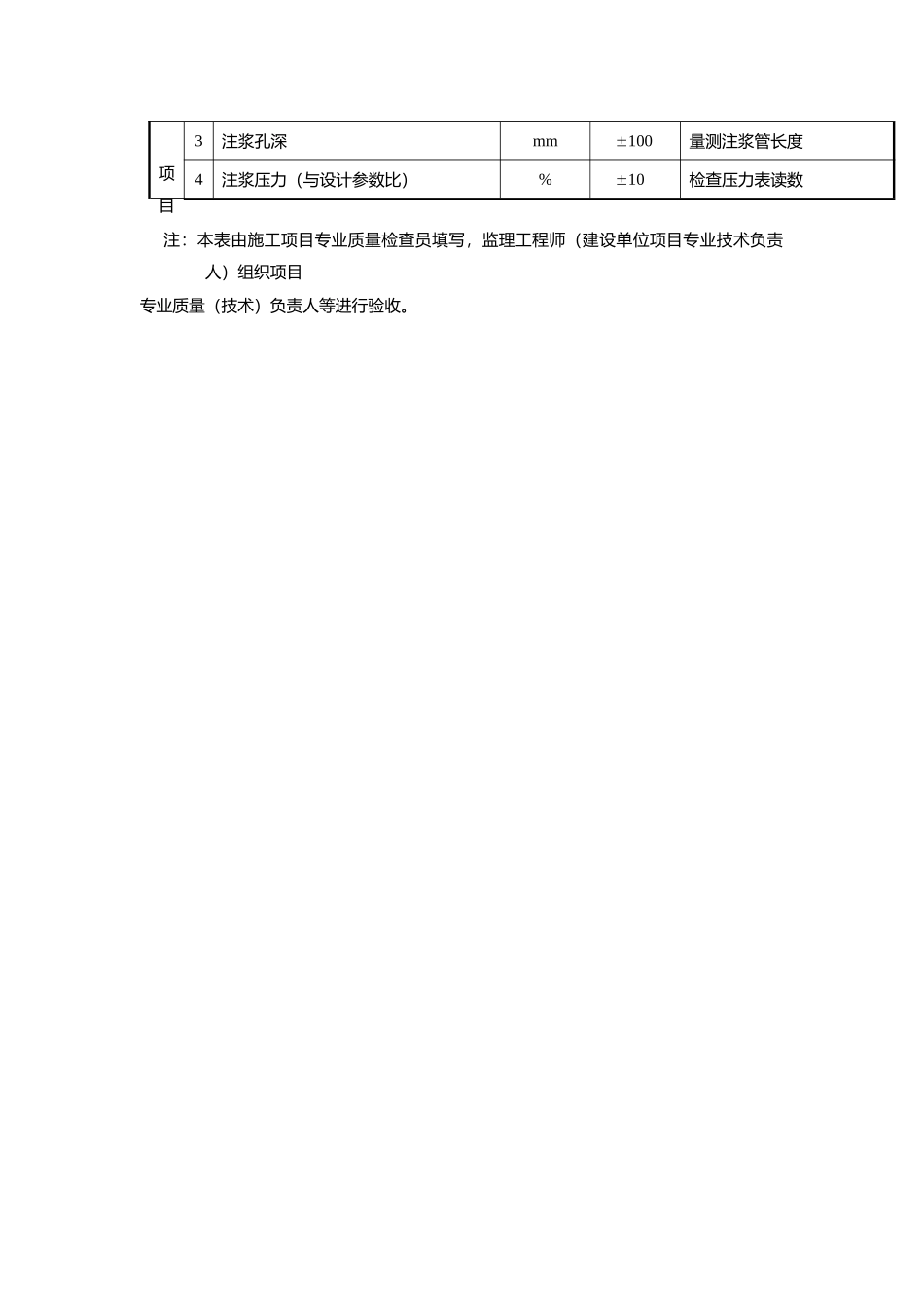 注浆地基检验批质量验收记录_第3页
