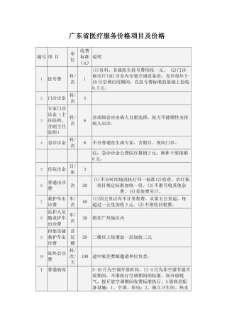 广东省医疗服务价格项目及价格(54页)