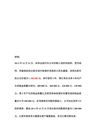 资产减值课堂讲解和举例