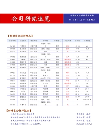 银河证券-公司研究速览-101110