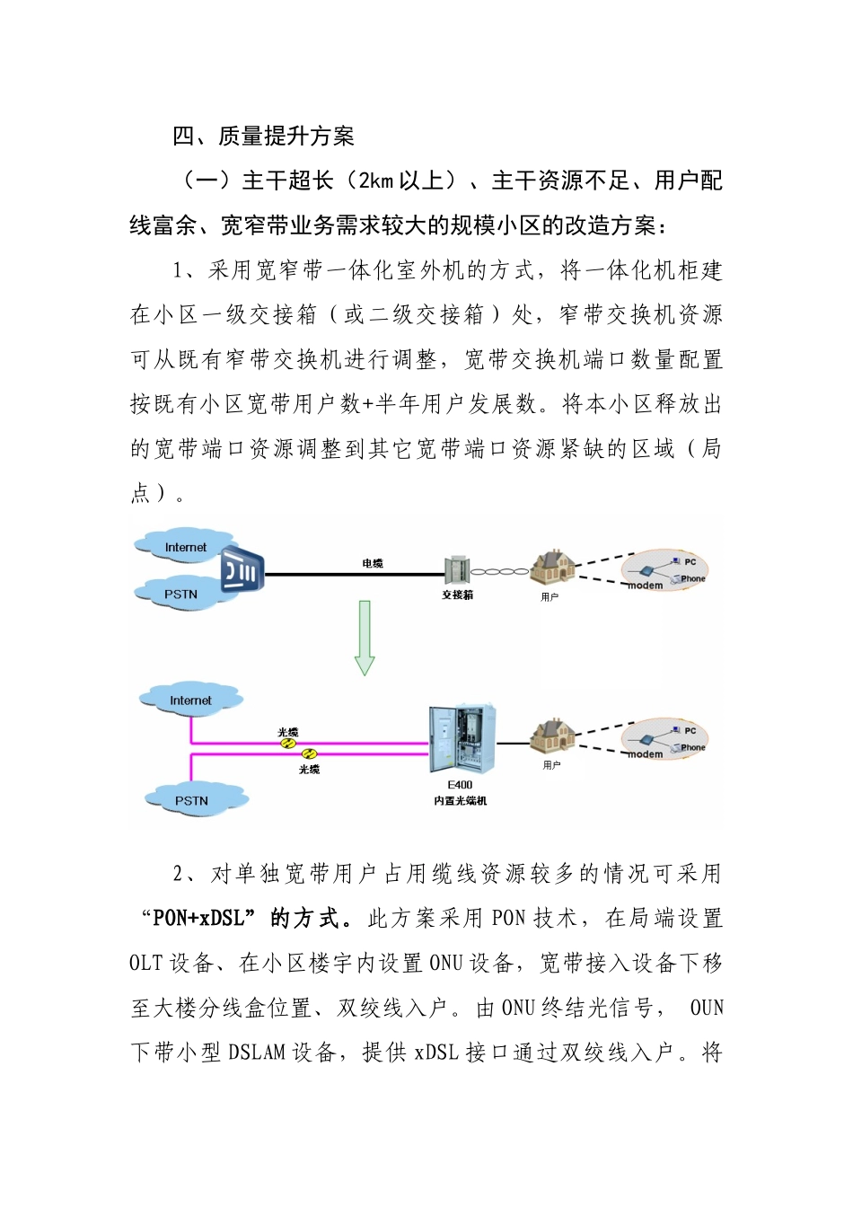 质量提升方案文字资料供参考_第1页