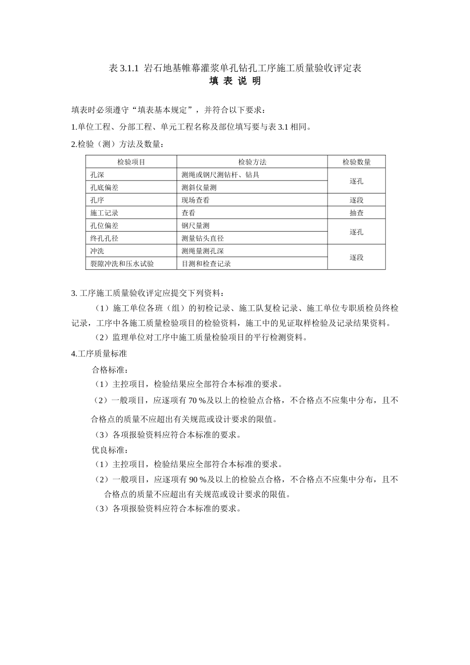 质量评定专用表格灌浆工程(吉林编)_第3页
