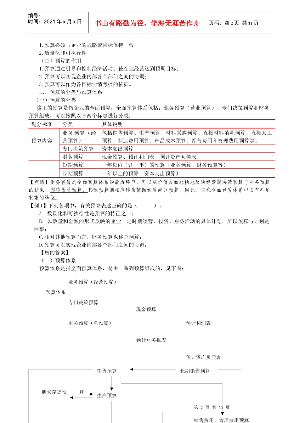 财务预算的编制方法_第2页