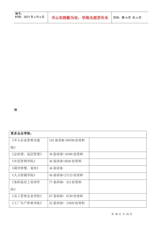 试谈政府预算的编制形式
