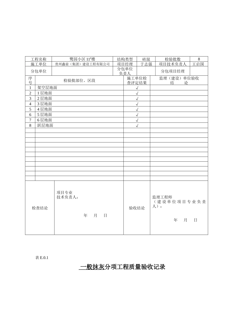 装饰工程分部分项检验批质量验收记录表_第2页