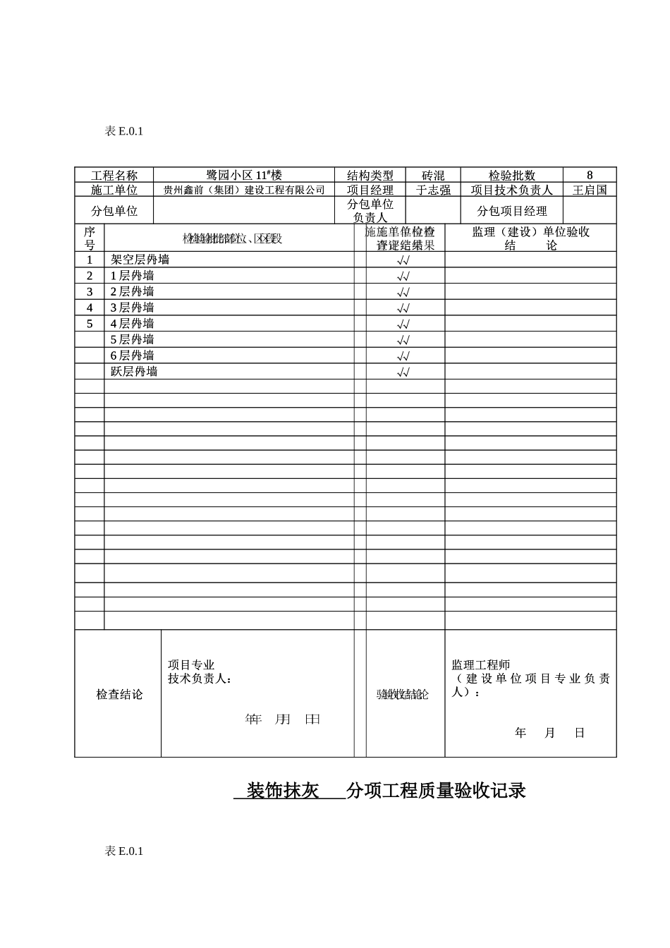 装饰工程分部分项检验批质量验收记录表_第3页