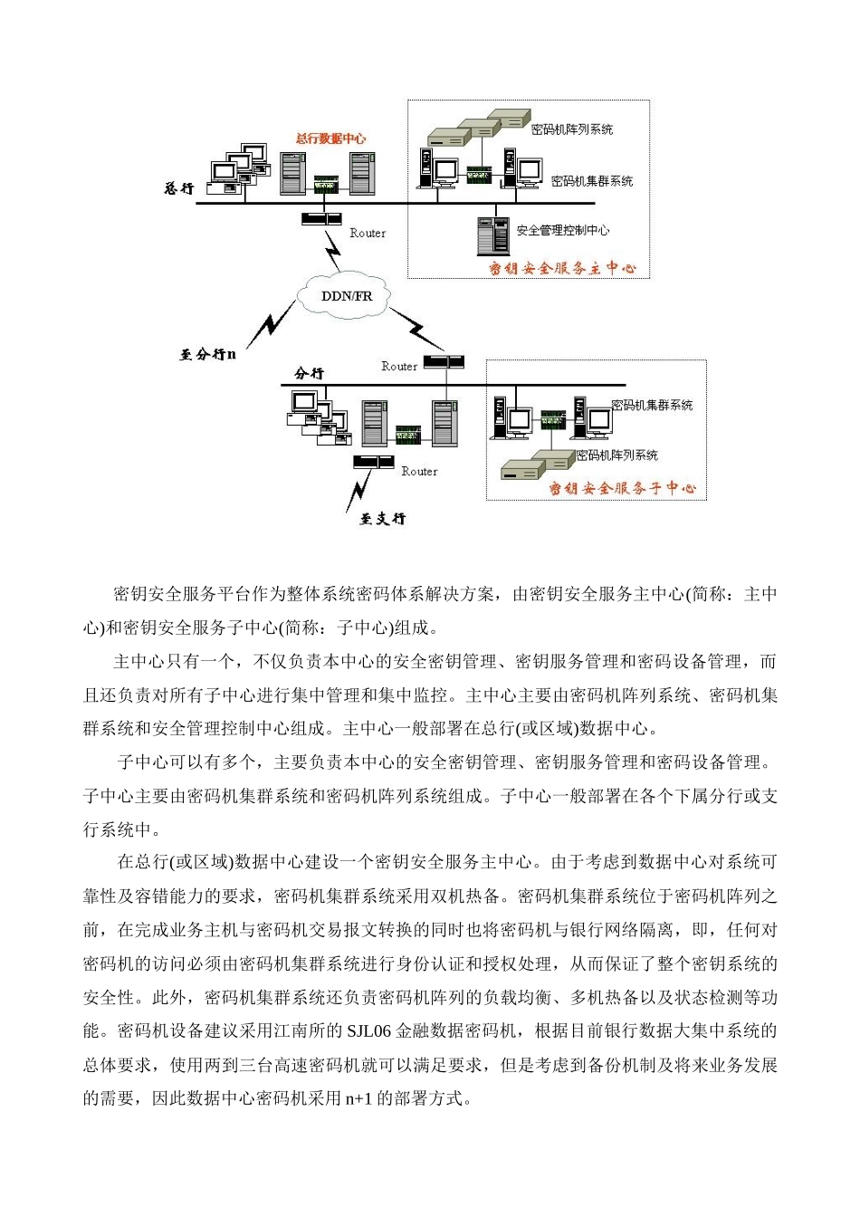 银行数据大集中密码体系解决方案_第3页