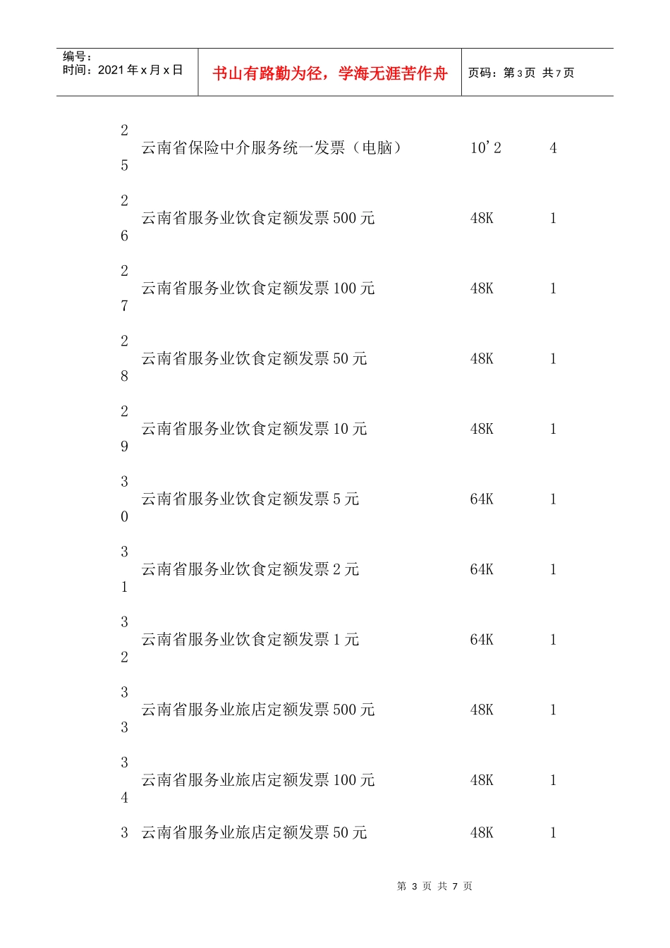 云南省地税普通发票目录_第3页
