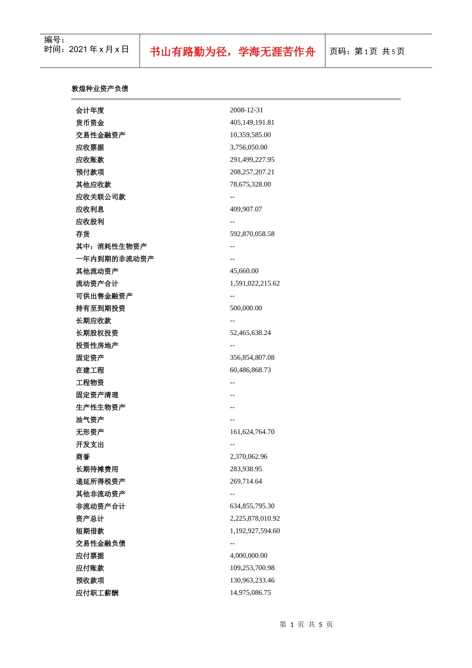 敦煌种业资产负债表_第1页