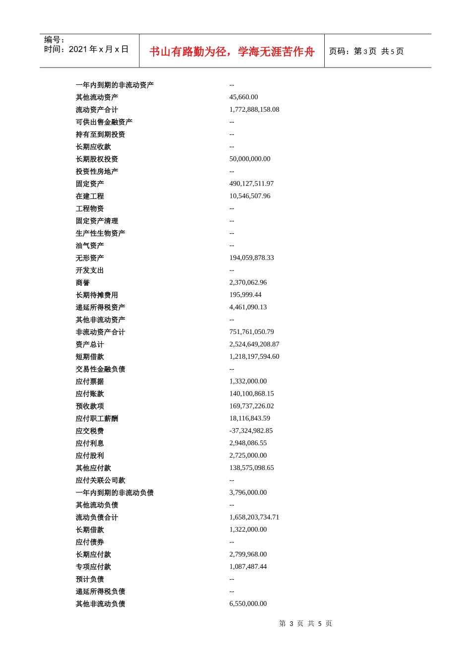 敦煌种业资产负债表_第3页