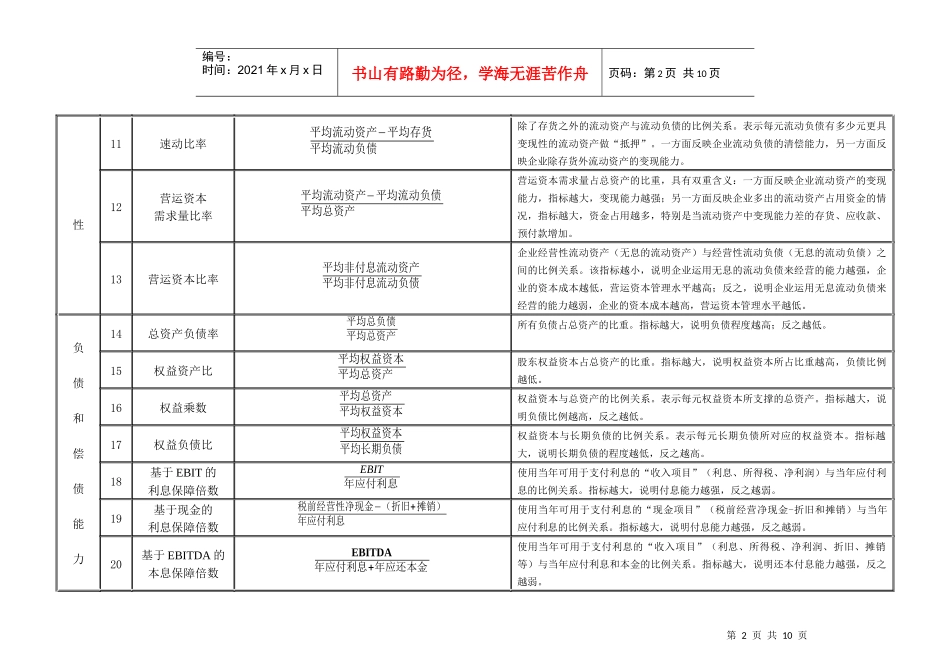 财务分析常用公式一览表【经典】_第2页