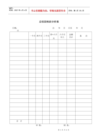 财务部系列表单-应收款帐龄分析表