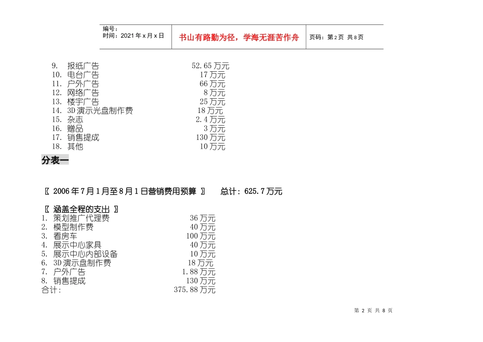 帝景时代整体预算计划_第2页