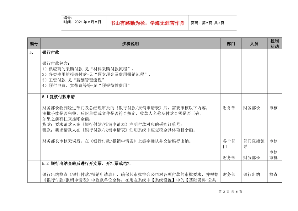 生产制造型企业银行付款流程_第2页