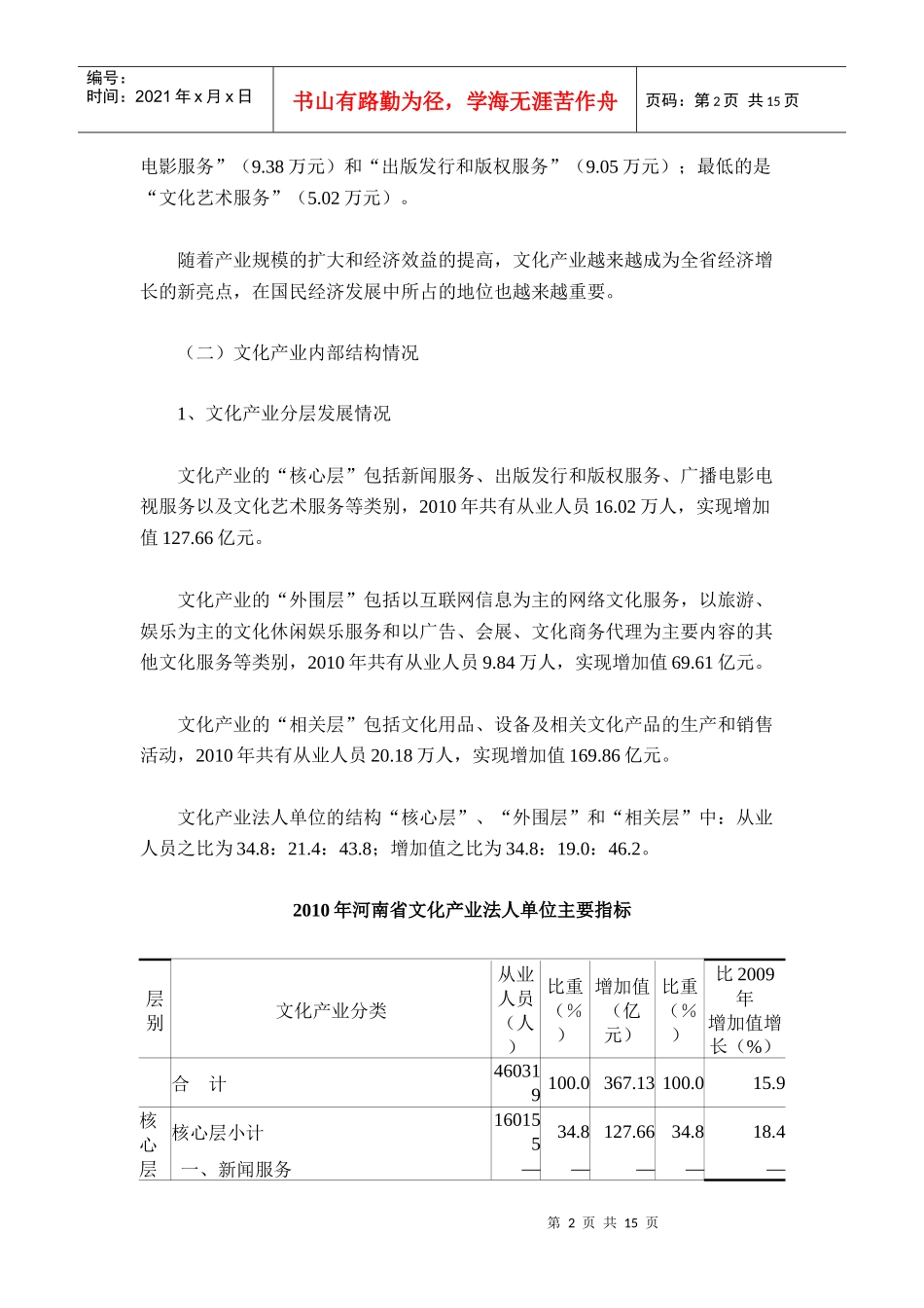 河南文化产业成经济增长新亮点_第2页