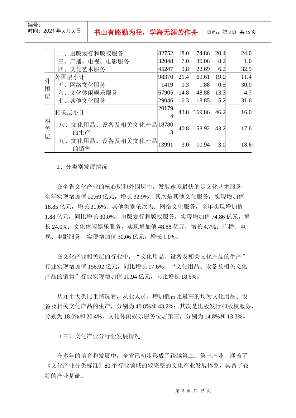 河南文化产业成经济增长新亮点_第3页