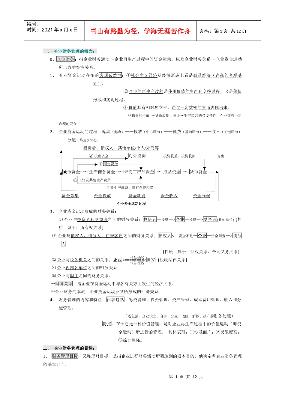 财务管理第五版(123章)笔记_第1页