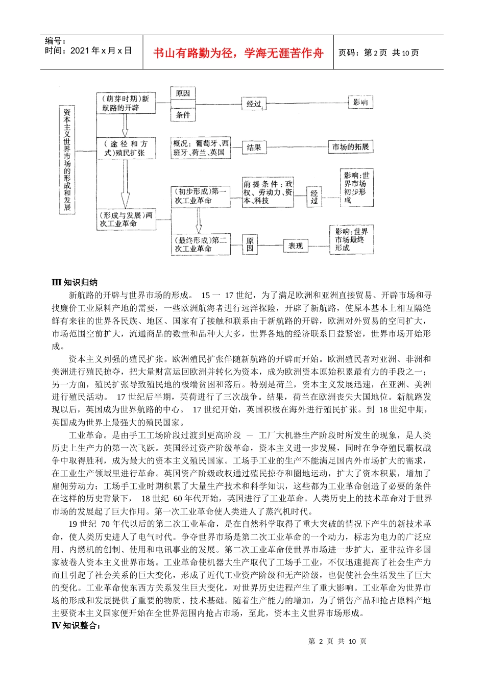 新航路的开辟、殖民扩张与资本主义世界市场的形成及发展_第2页