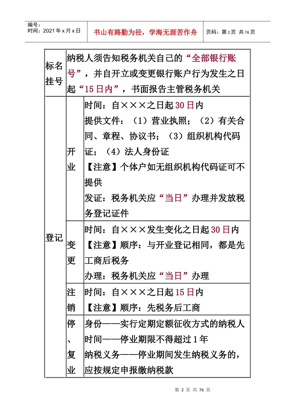 会计初级经济法-税收征管法概述_第2页
