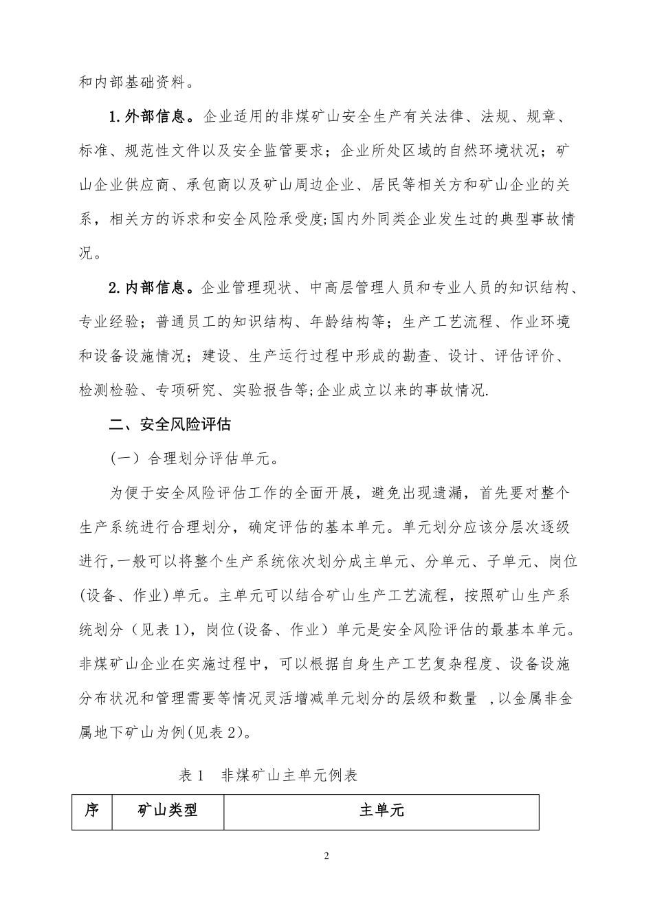 非煤矿山企业构建双重预防机制基本流程_第2页