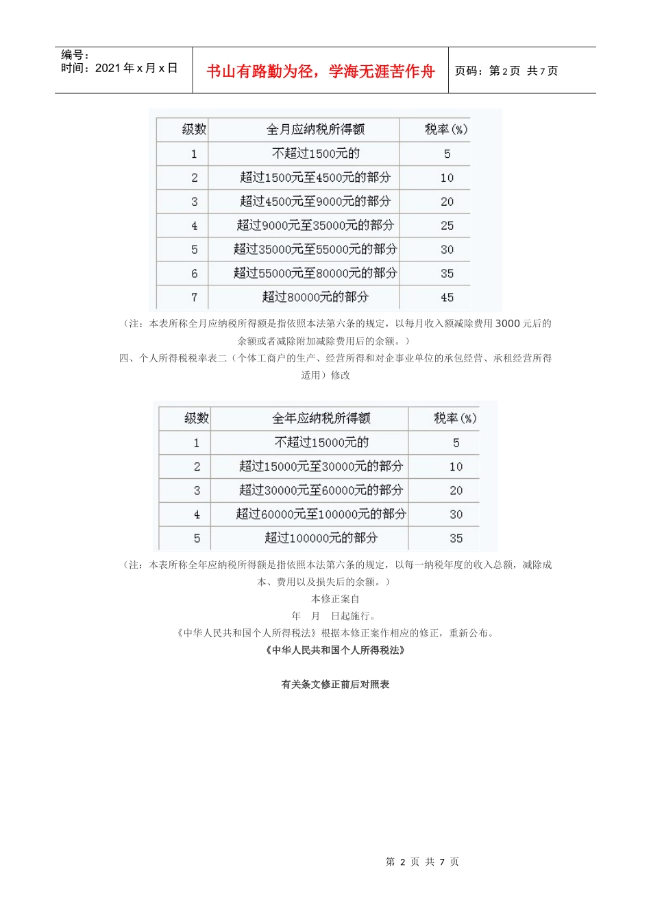 个人所得税法修正案草案全文公布 向社会征意见_第2页