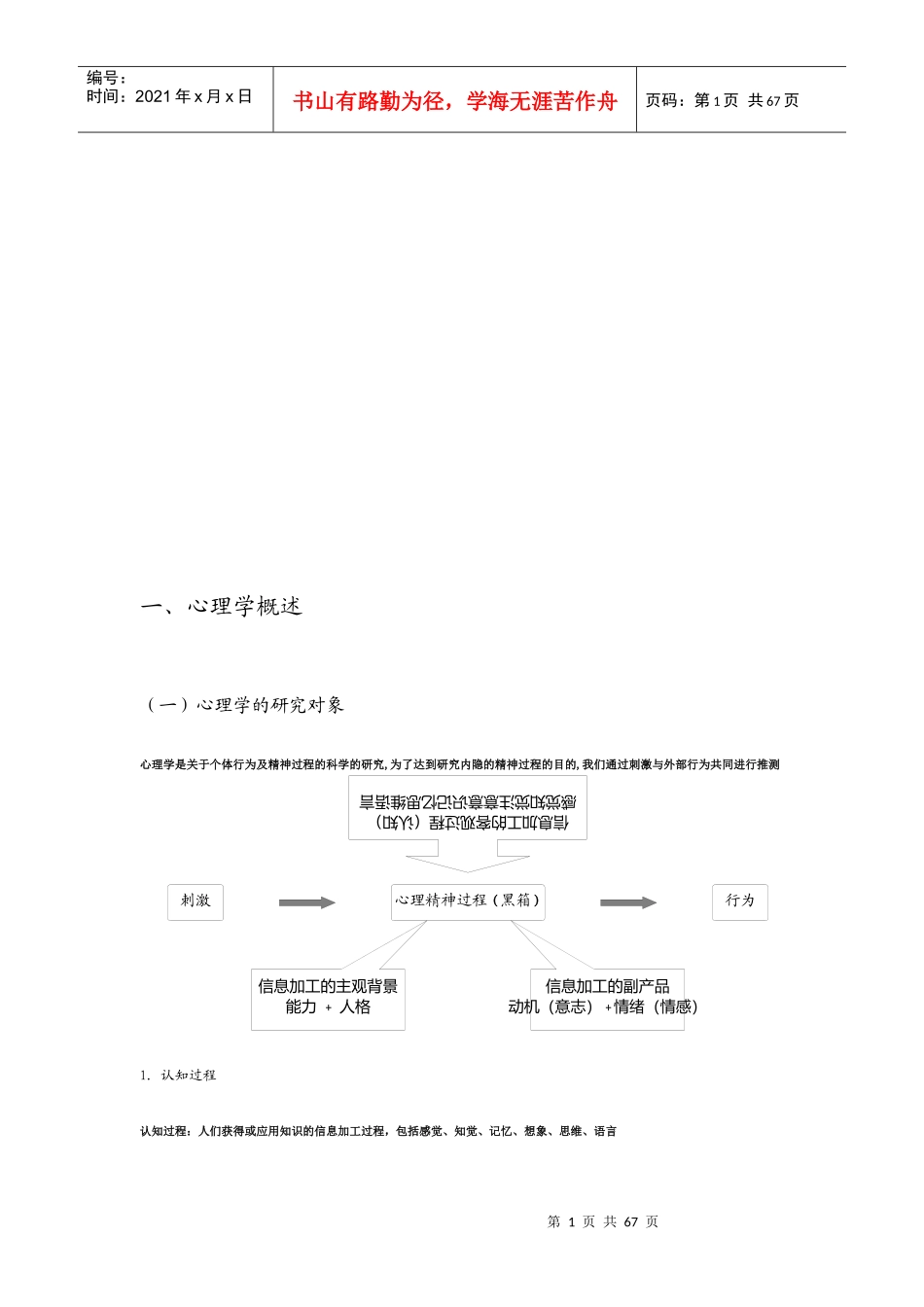 精心盘点心理学统考资料大全_第1页