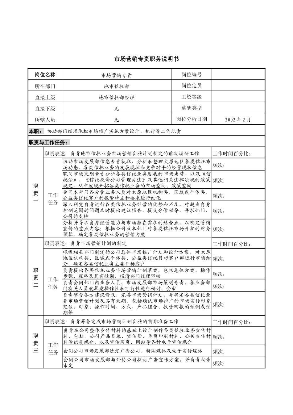 信托投资公司地市信托部市场营销专责职务说明书_第1页