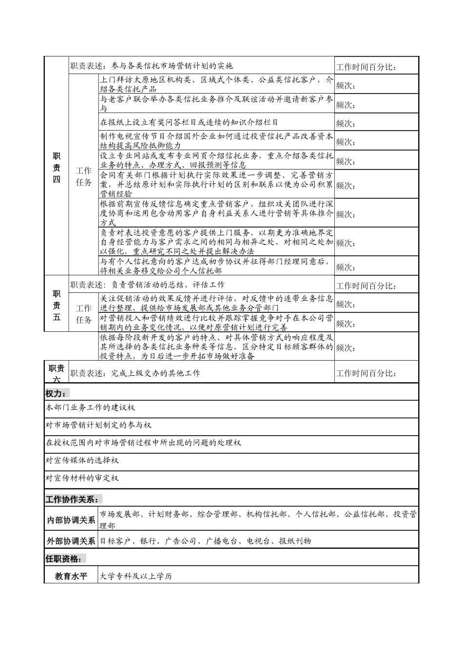 信托投资公司地市信托部市场营销专责职务说明书_第2页