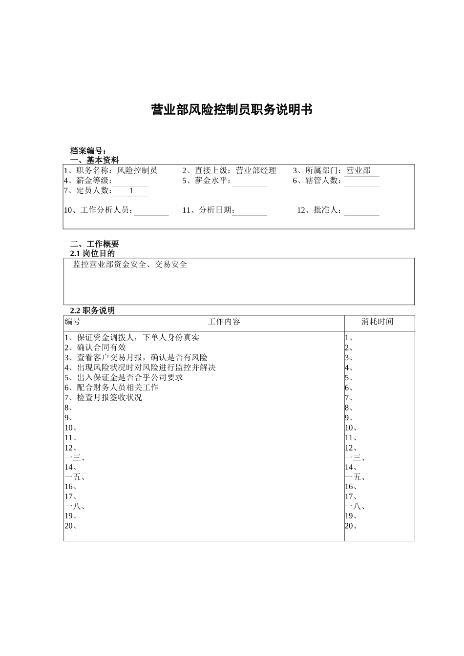 营业部风险控制员职务说明书_第1页