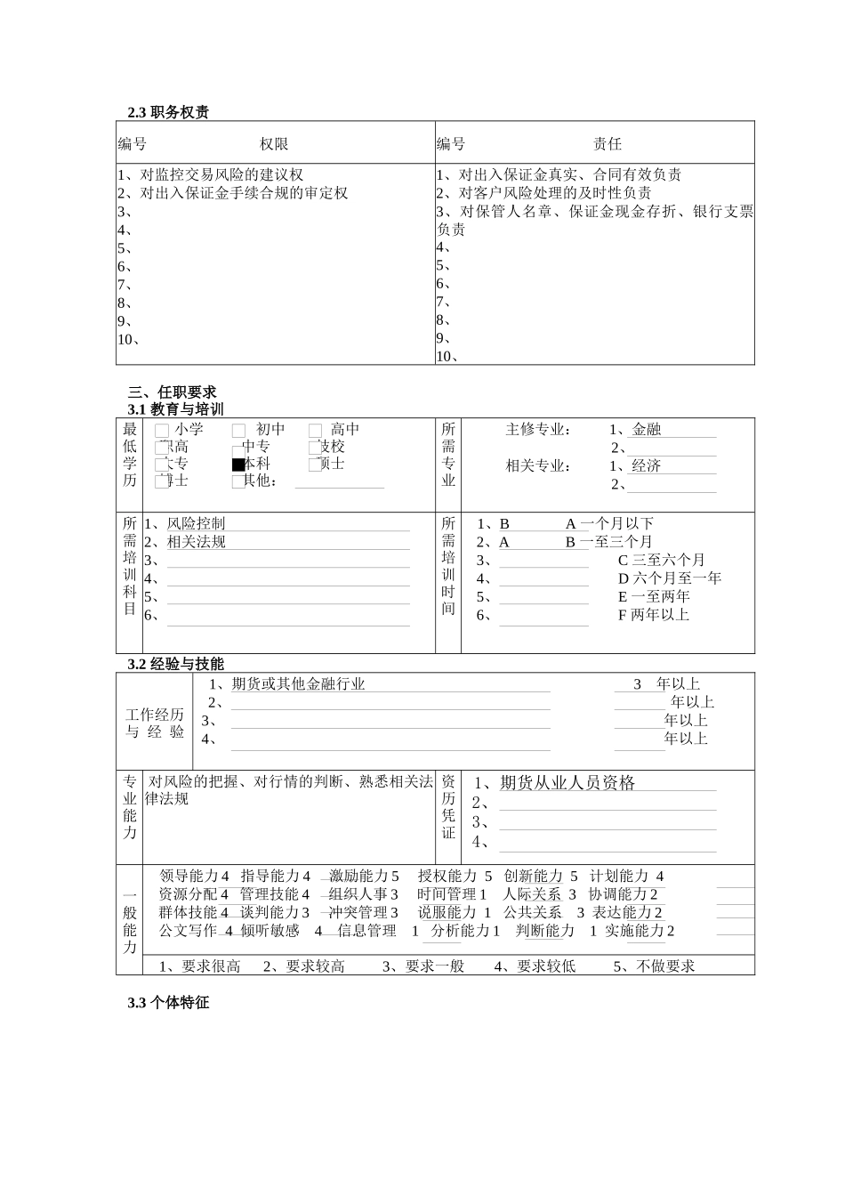 营业部风险控制员职务说明书_第2页