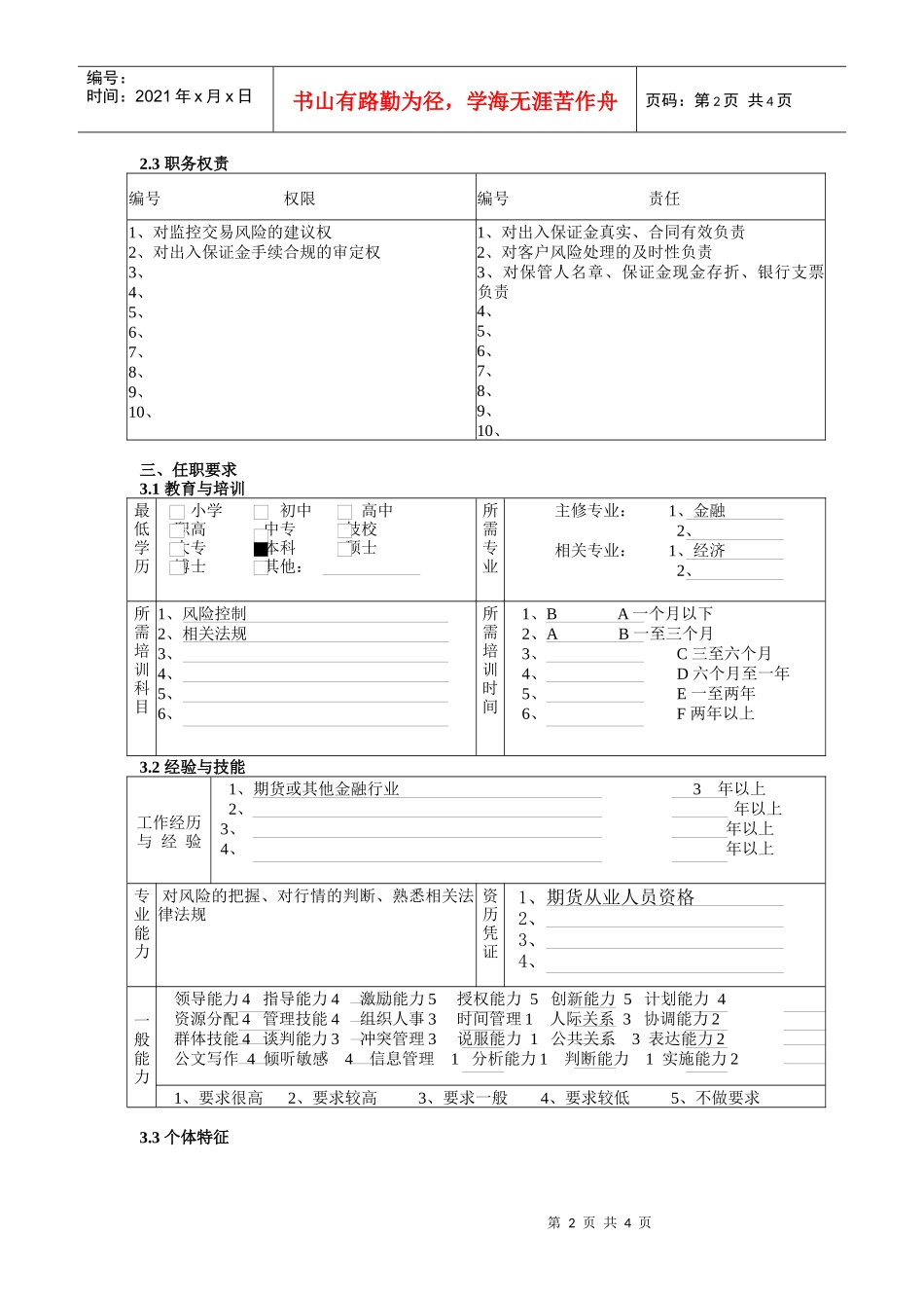 某北京分公司营业部风险控制员职务说明书_第2页